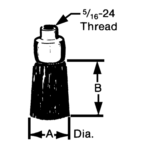 Flat, Round or Roto Brushes Planification Entrepots Molloy