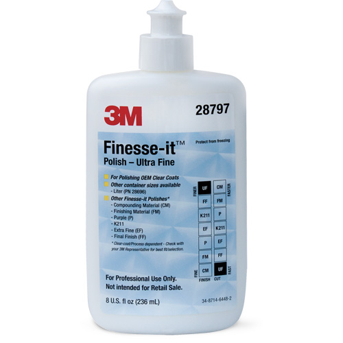 Finesse-it Polish Planification Entrepots Molloy