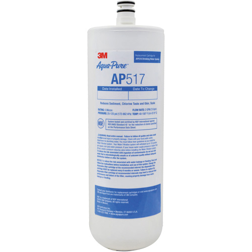 Under-Sink Water Filters Planification Entrepots Molloy