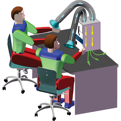 Mini-Flex Planification Entrepots Molloy