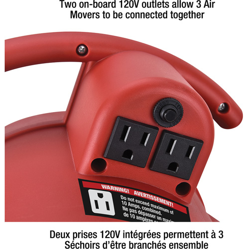 Appareil de ventilation, 550 pi³/min Planification Entrepots Molloy