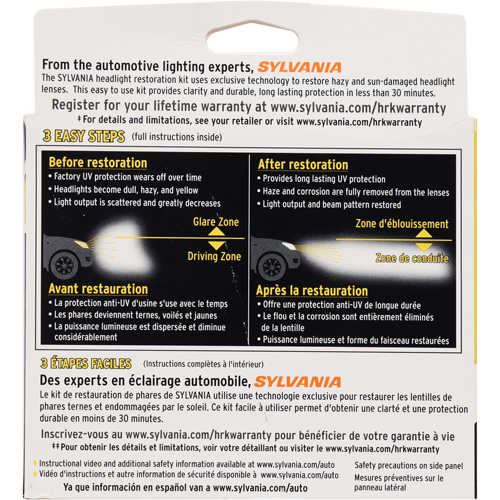 Trousse de restauration pour feu avant Planification Entrepots Molloy