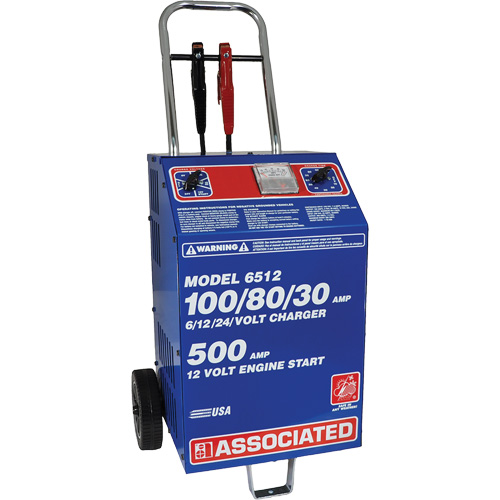 International Fleet & Commercial 220V Fast Battery Charger Planification Entrepots Molloy