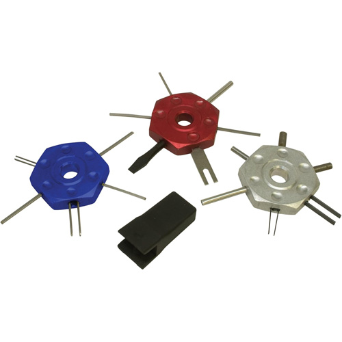 Trousse d'outil pour fil de borne Planification Entrepots Molloy