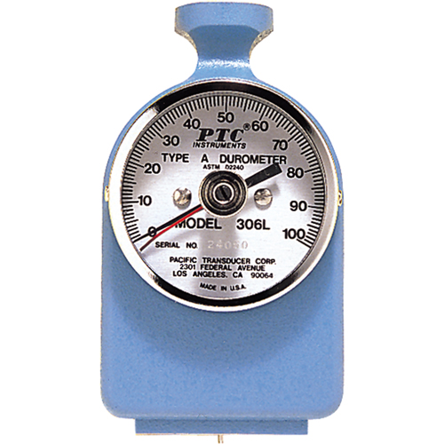 Durometer Planification Entrepots Molloy