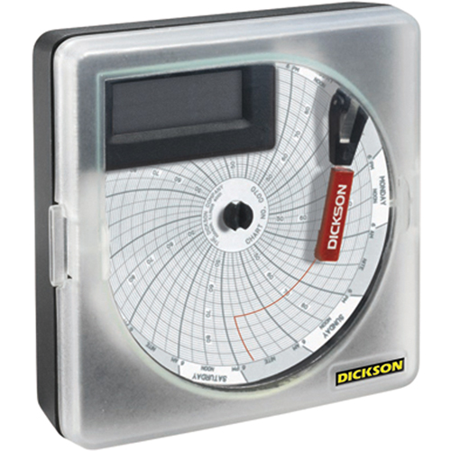 Thermographe 7 jours Planification Entrepots Molloy