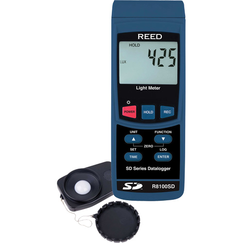 Light Meter Planification Entrepots Molloy