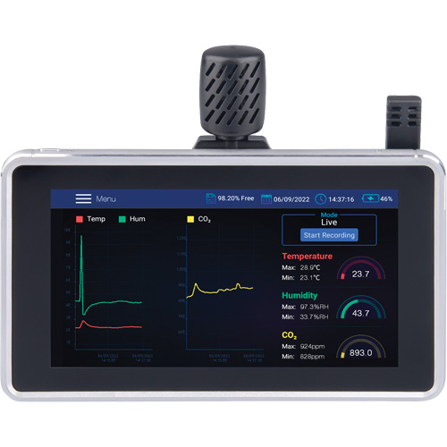 Indoor Air Quality Meter with Desktop/Wall Mount Planification Entrepots Molloy