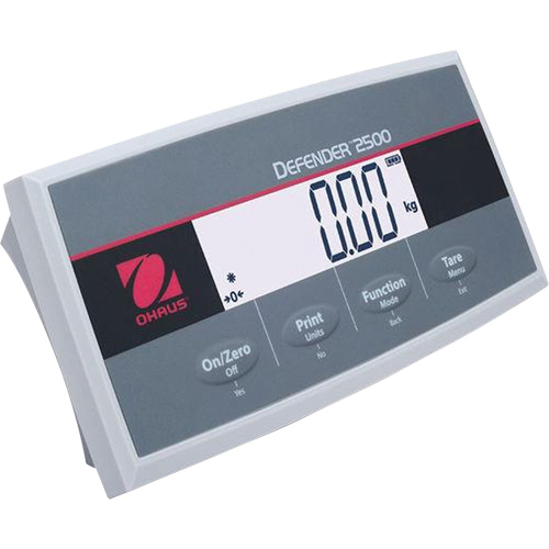 Indicateur i-DT25P Planification Entrepots Molloy