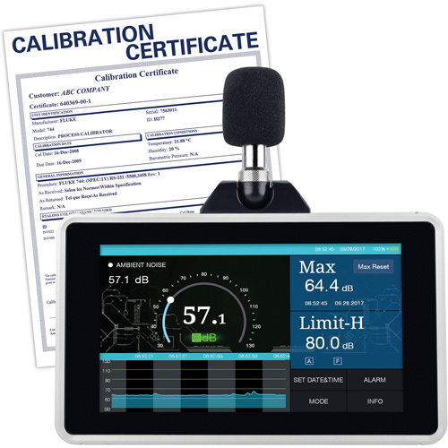 Desktop/Wall Mount Sound Level Meter with Calibration Certificate, 30 - 130 dB Measuring Range Planification Entrepots Molloy