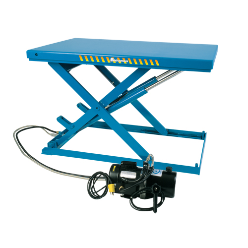 LoProfile Electric-Hydraulic Scissor Lift Table, Steel, 51" L x 24" W, 2200 lbs. Capacity Planification Entrepots Molloy