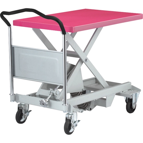 Dandy Lift Scissor Lift Leveler, 35-8/10" L x 23-6/10" L, Steel, 1100 lbs. Capacity Planification Entrepots Molloy