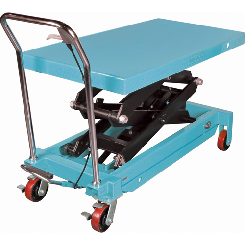 Heavy-Duty Hydraulic Scissor Lift Table, 48" L x 24" W, Steel, 1545 lbs. Capacity Planification Entrepots Molloy