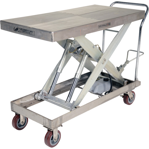 Manual Hydraulic Scissor Lift Table, 47" L x 24" W, Partial Stainless Steel, 2000 lbs. Capacity Planification Entrepots Molloy
