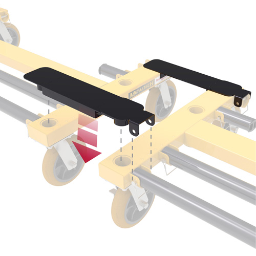H-Cart Connector Planification Entrepots Molloy