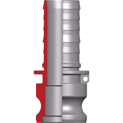 Adaptateur &agrave; came et cannelure Dixon Planification Entrepots Molloy