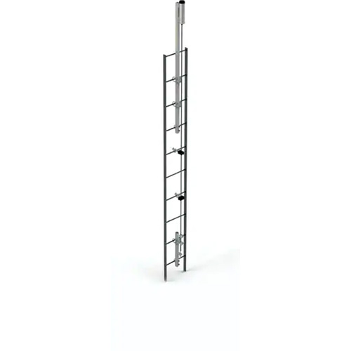 Lad-Saf Cable Guide Planification Entrepots Molloy
