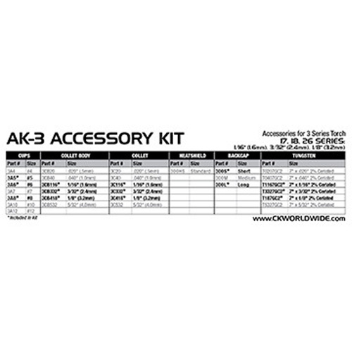 Torch Accessory Kits - WP-18, WP-18V, WP-26, WP-26V Torch Series Planification Entrepots Molloy