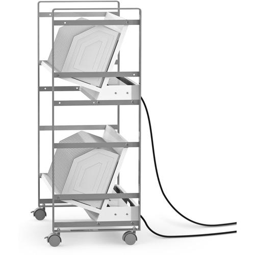 Open Charging Cart Planification Entrepots Molloy
