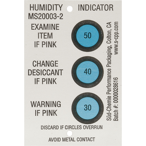 Humidity Indicators Planification Entrepots Molloy