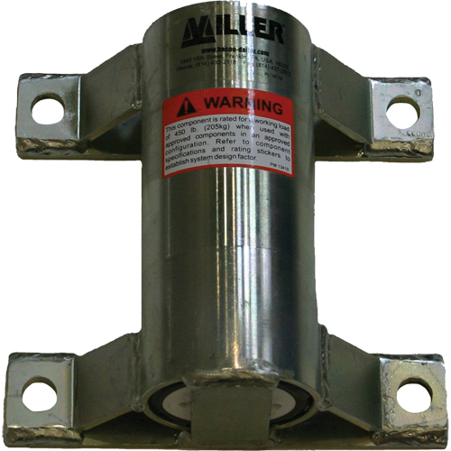 Treuil ManHandler de Miller Planification Entrepots Molloy