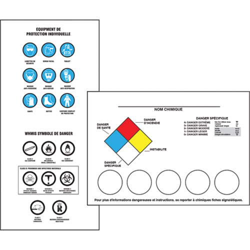 Right-To-Know Labeling Kits Planification Entrepots Molloy
