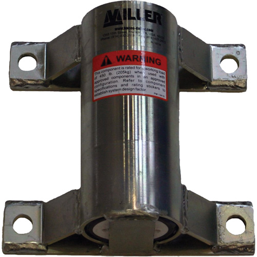 Miller&reg; Wall Mount Sleeve Planification Entrepots Molloy