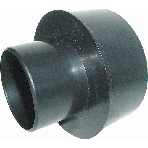 Connecteurs Planification Entrepots Molloy