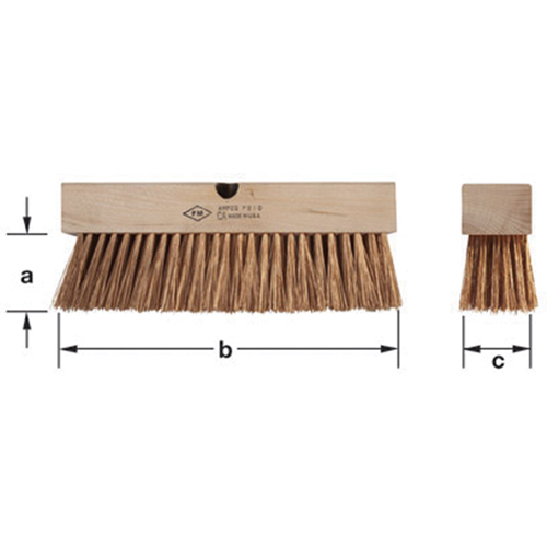 Brosses pour l'entretien Planification Entrepots Molloy