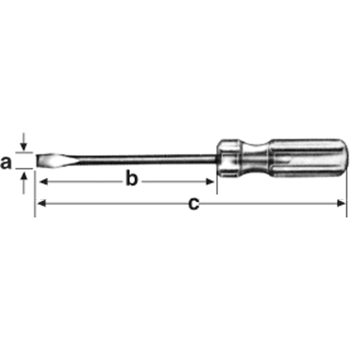 Screwdrivers Planification Entrepots Molloy