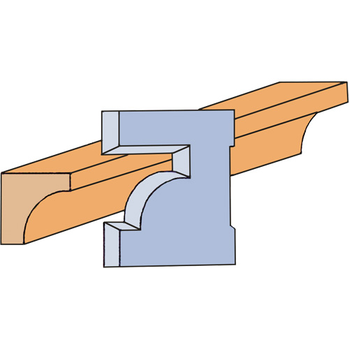 Jeu de couteaux pour moulage en forme d'anse Planification Entrepots Molloy