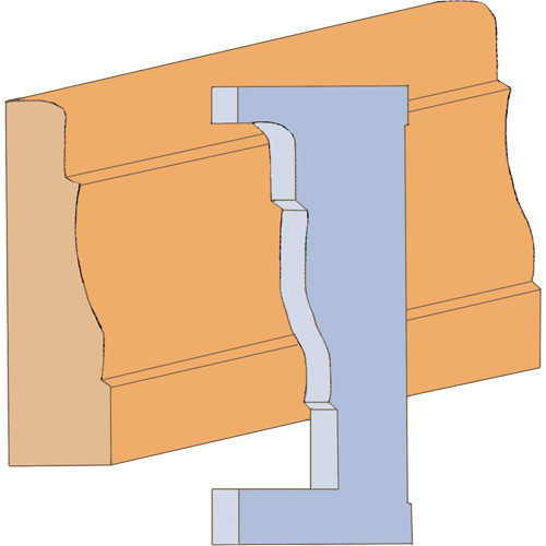 Jeu de couteaux pour moulage de grand boîtier Planification Entrepots Molloy