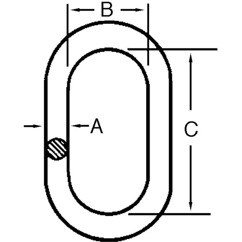 Maillon maître Cam-Alloy Planification Entrepots Molloy