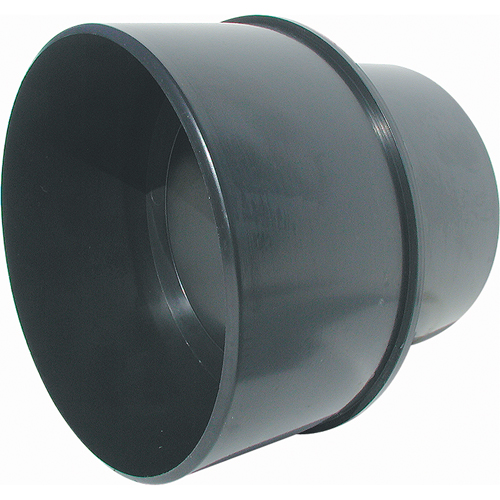 Connecteurs Planification Entrepots Molloy