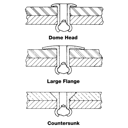 Rivet borgne ouvert - paquet de 1000, T&ecirc;te D&ocirc;me, 3/32" dia x 0,240" lo, Mandrin Aluminium Planification Entrepots Molloy
