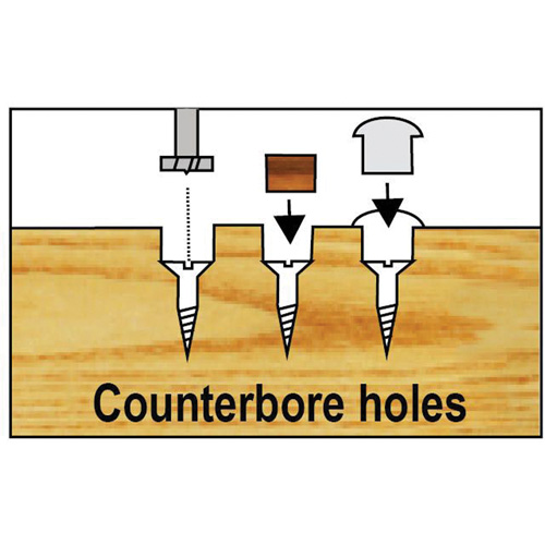 Bormax Forstner Bit Kits in a Wooden Box, 5 Pieces, High Carbon Steel Planification Entrepots Molloy