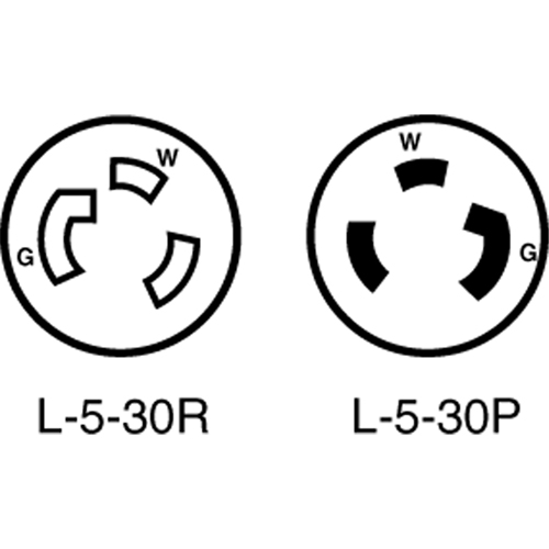 Dispositif verrouillable de qualit&eacute; industrielle Planification Entrepots Molloy