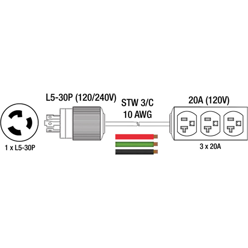 Rallonge pour g&eacute;n&eacute;ratrice avec triple fiche, STW, AWG 10, 3 prise(s), 25' Planification Entrepots Molloy