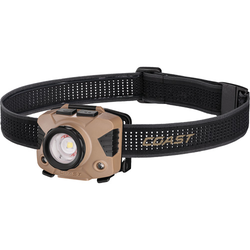 Headlamp, LED, 700 Lumens, AAA Batteries Planification Entrepots Molloy