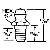 Lubrication Tools