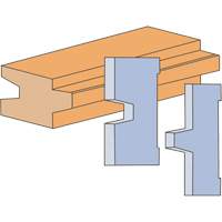 Jeu de couteaux de moulage bouvet&eacute; Planification Entrepots Molloy