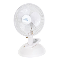 Clip-On & Desk Fan, 6" Diameter, 2 Speeds EA304 | Planification Entrepots Molloy