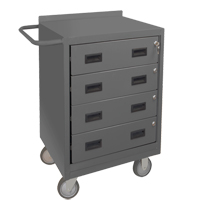 Armoire d'&eacute;tabli mobile, Acier Surface Planification Entrepots Molloy