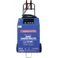 Chargeur intelligent & analyseur Planification Entrepots Molloy