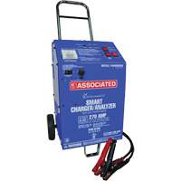 Chargeur intelligent & analyseur Planification Entrepots Molloy
