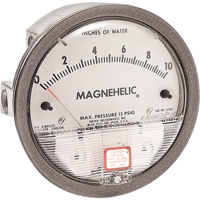 Gauges