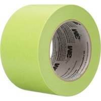 Masking & Painter's Tapes
