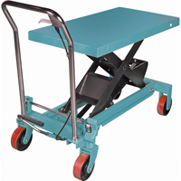 Heavy-Duty Hydraulic Scissor Lift Table, 39-3/8" L x 20-1/8" W, Steel, 1650 lbs. Capacity Planification Entrepots Molloy