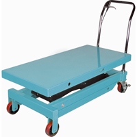 Heavy-Duty Hydraulic Scissor Lift Table, 48" L x 24" W, Steel, 1545 lbs. Capacity Planification Entrepots Molloy