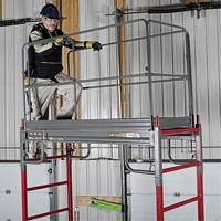 Guardrail Scaffold Kit Planification Entrepots Molloy